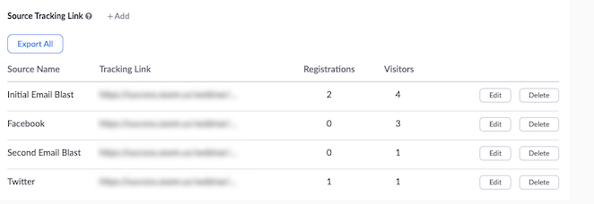 zoom webinar reports